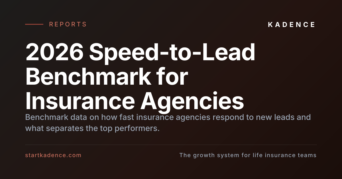 A bar chart comparing speed-to-lead response times across insurance agencies.