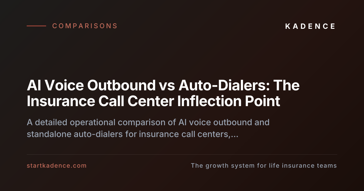 AI Voice Outbound vs Standalone Auto-Dialers: Finding the Inflection Point for Insurance Call Centers