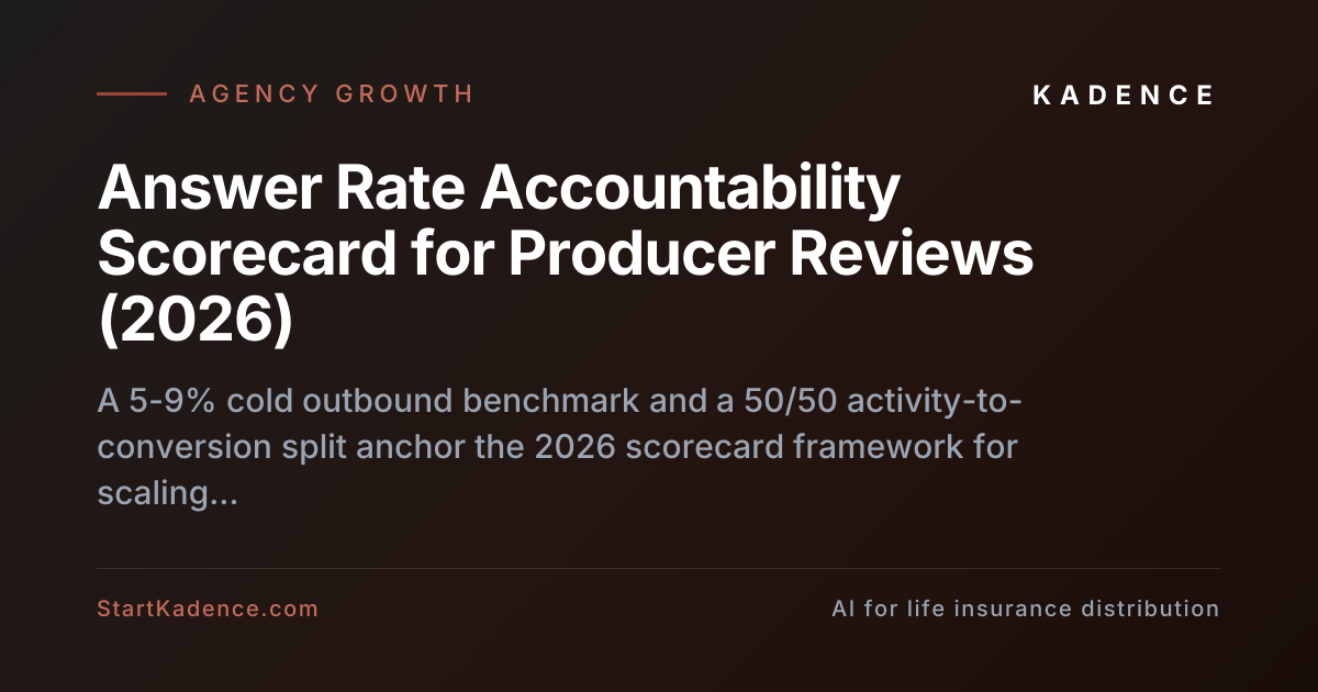 Designing an 'Answer Rate Accountability' Scorecard for Producer Performance Reviews