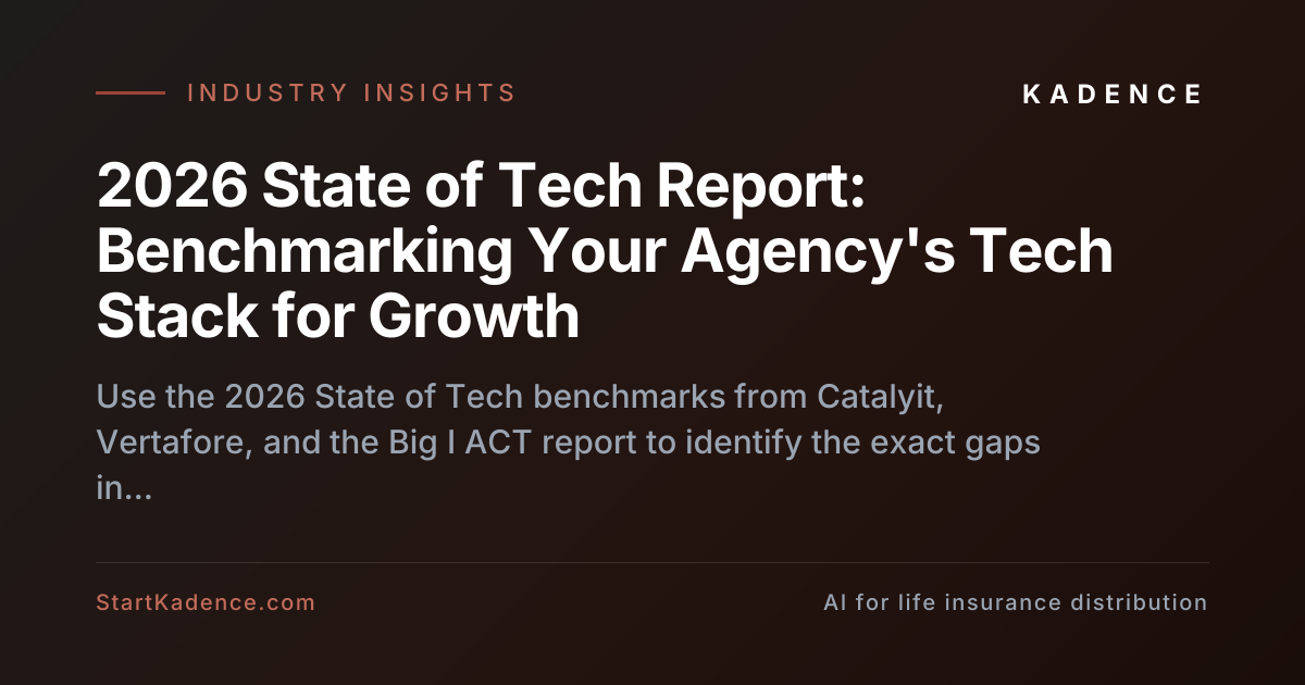 Benchmarking Your Tech Against the 2026 State of Tech Report: Strategic Upgrades for Growth-Focused Brokerages