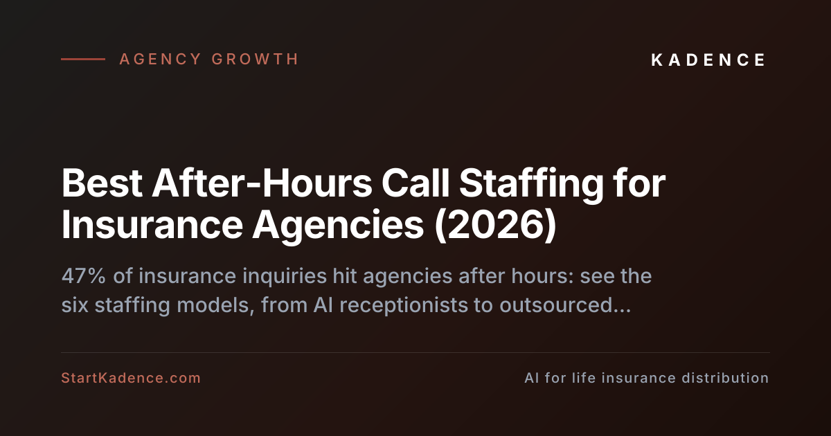 Best Ways to Staff After-Hours Call Answering for Insurance Agencies: Ranked for 2026