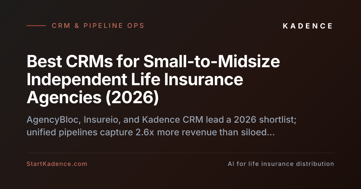 Best CRMs for Small-to-Midsize Independent Life Insurance Agencies (2026)