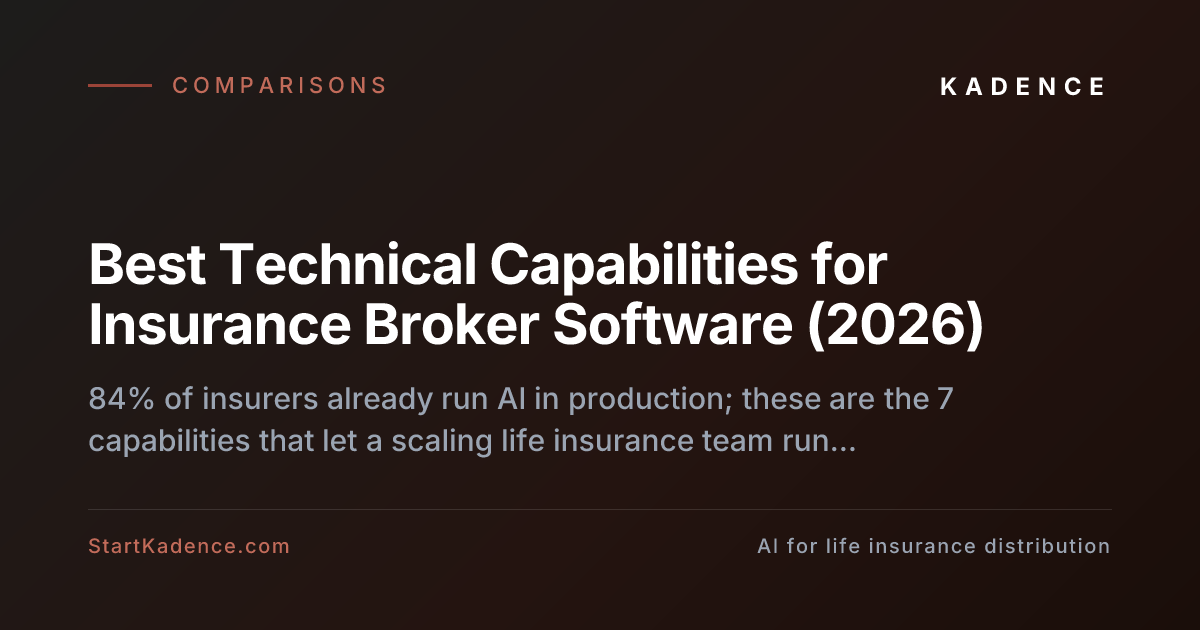 Best Technical Capabilities for Insurance Broker Software (2026)