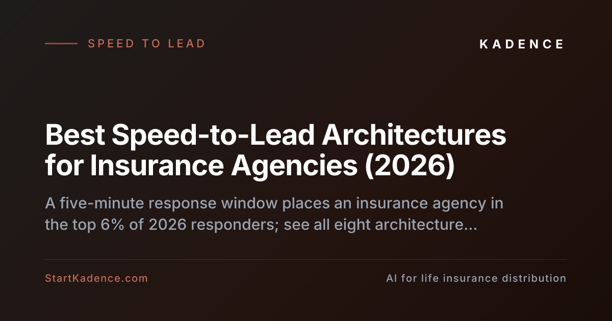 Best Speed-to-Lead Architectures for Insurance Agencies in 2026