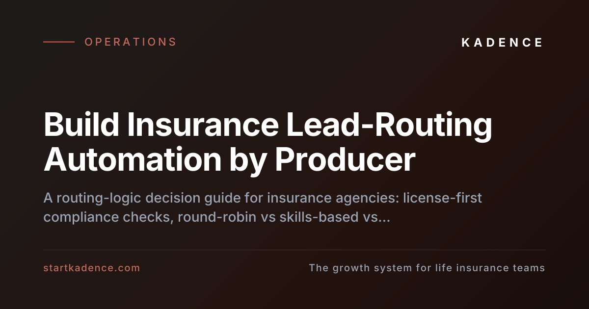 Diagram of an insurance agency lead-routing automation: a new lead passing through a state license filter, then round-robin, skills, capacity, and escalation rules to reach the right producer.
