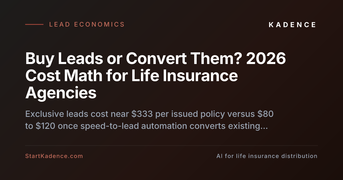 Buy Leads or Convert Them? 2026 Cost Math for Agencies