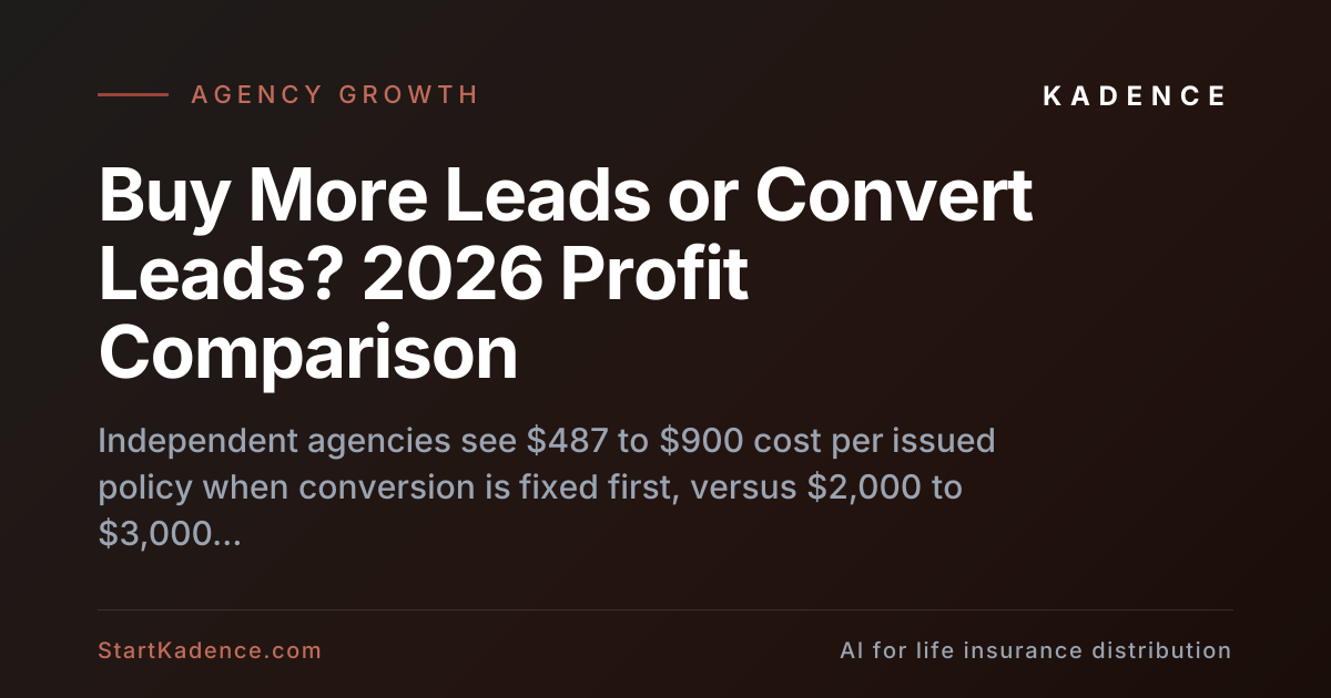Buying More Leads vs. Converting Leads: 2026 Profit Verdict