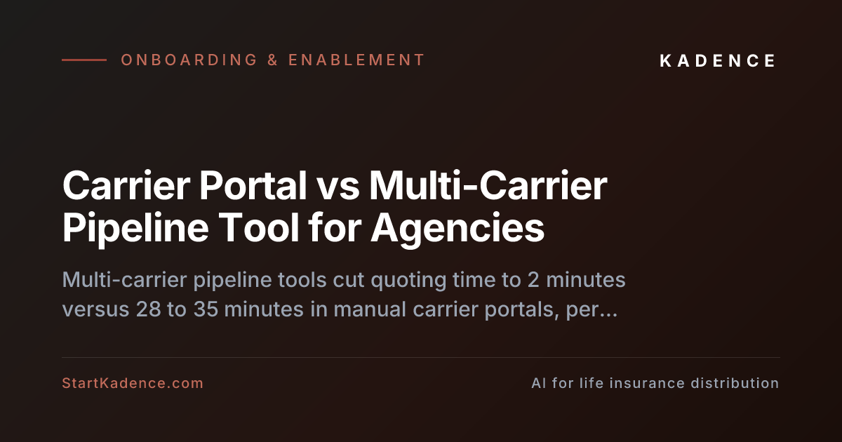 Carrier Portal vs Multi-Carrier Pipeline Tool for Agencies