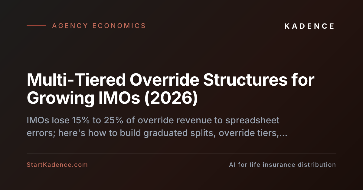 Configuring the Commission Matrix: Multi-Tiered Override Structures for Growing IMOs