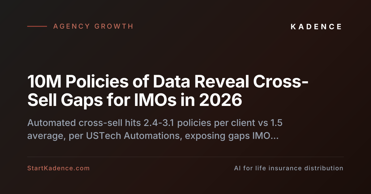 10M Policies of Data Reveal Cross-Sell Gaps for IMOs in 2026