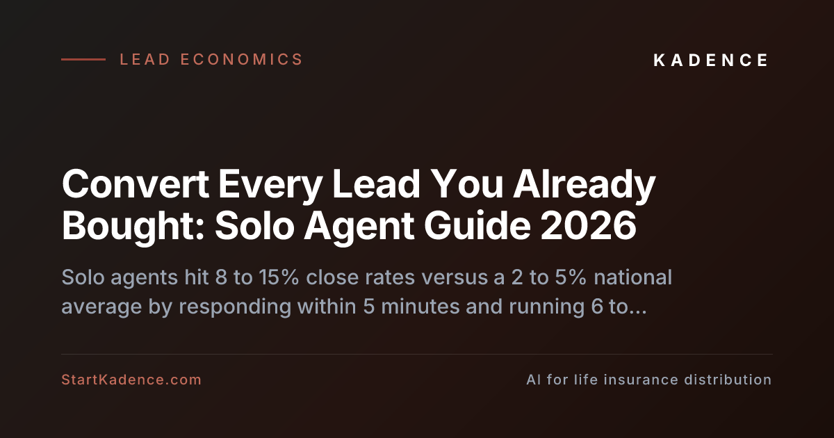 Convert Every Lead You Already Bought (Solo Agent Guide 2026)