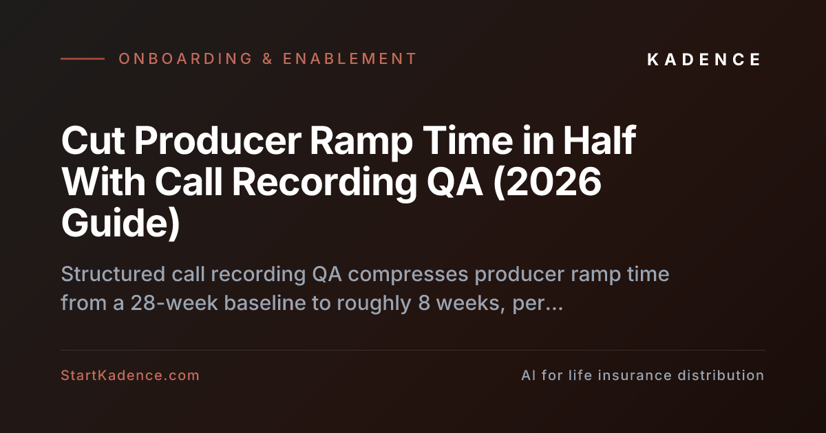 Cut Producer Ramp Time in Half With Call Recording QA (2026)