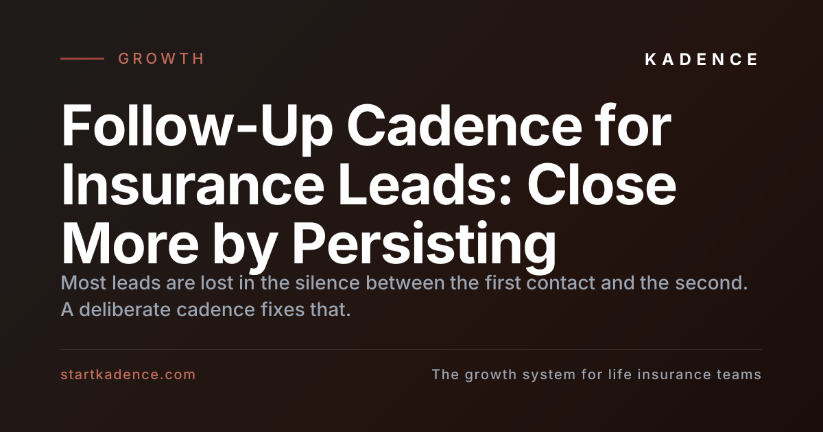 A timeline of follow-up touches across call, text, and email.
