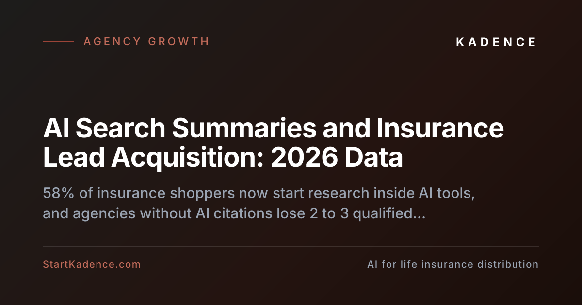 How AI-Generated Search Summaries Are Reshaping Which Insurance Agency Gets the Lead