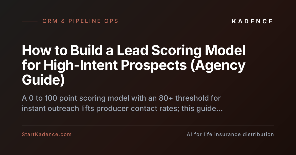 How to Build a Lead Scoring Model for High-Intent Prospects