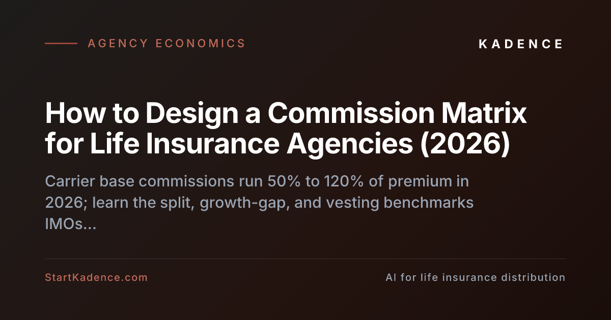 How to Design a Commission Matrix for Life Insurance Agencies (2026)