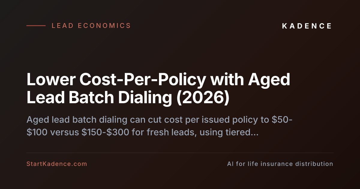 How to Lower Your Cost-Per-Policy with Strategic Aged Lead Batch Dialing