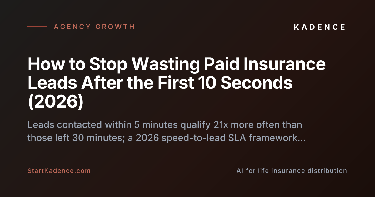How to Stop Wasting Paid Insurance Leads After the First 10 Seconds (2026)