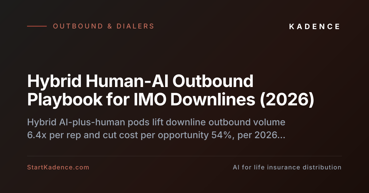 Hybrid Human-AI Outbound Playbook for IMO Downlines (2026)