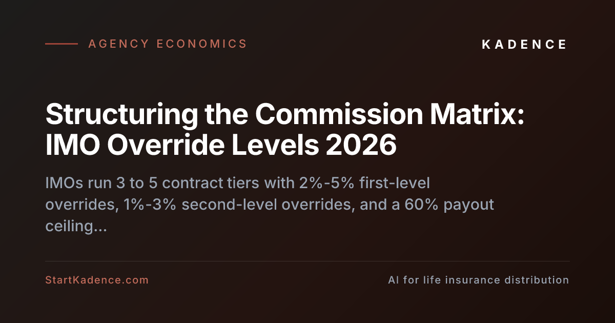 Structuring the Commission Matrix: IMO Override Levels 2026