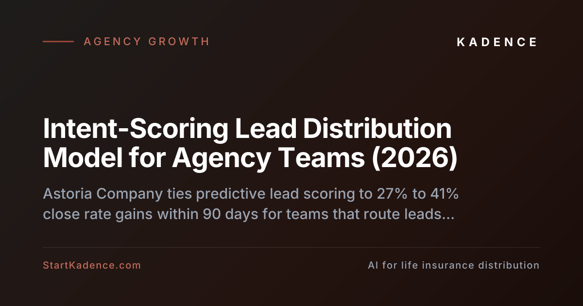 Building an Intent-Scoring Lead Distribution Model (2026)