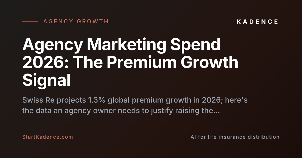Justifying Higher Agency Marketing Spend in 2026