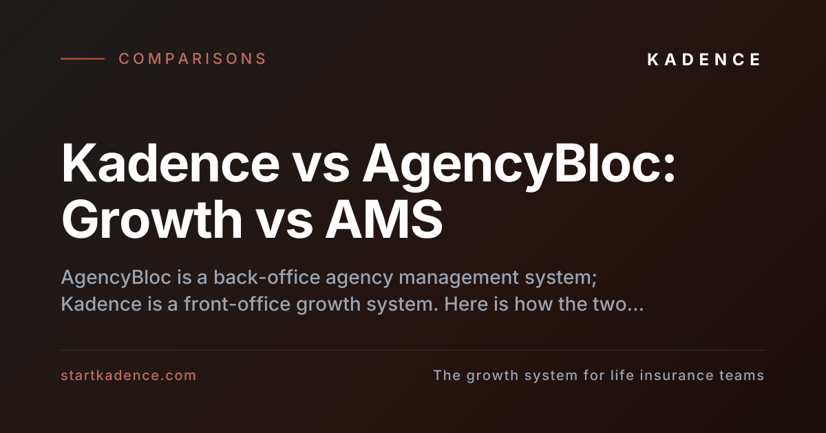 Side-by-side comparison of Kadence as a front-office growth system and AgencyBloc as a back-office agency management system for life insurance agencies