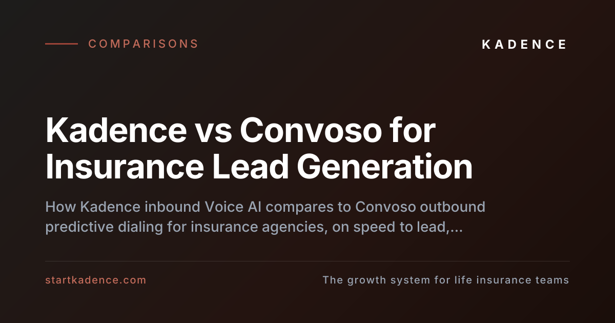 Side-by-side comparison of Kadence inbound Voice AI answering a call and Convoso outbound predictive dialing for insurance lead generation.