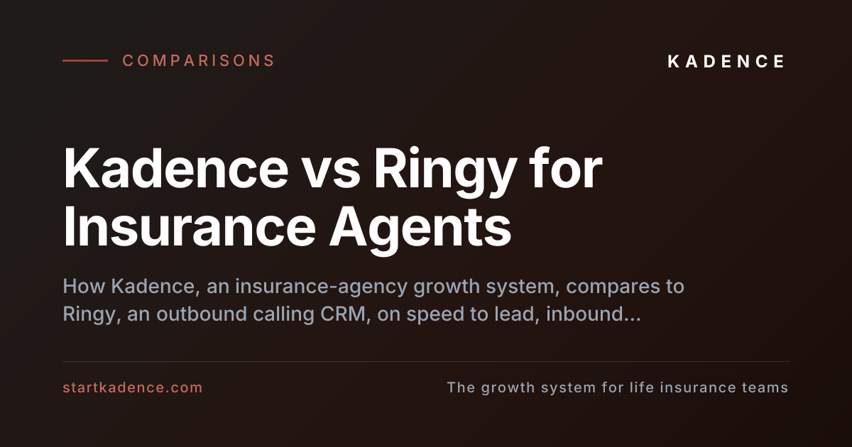 A side-by-side comparison of Kadence and Ringy for insurance agency growth, contrasting an inbound growth system with an outbound calling CRM.