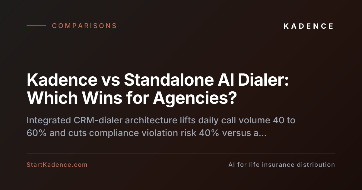 Kadence vs Standalone AI Dialer: What Closes More Policies?