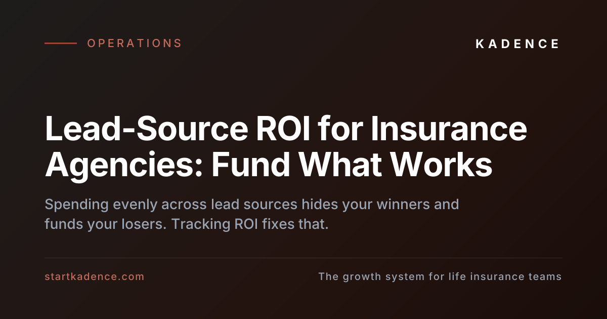 A chart comparing return on investment across insurance lead sources.