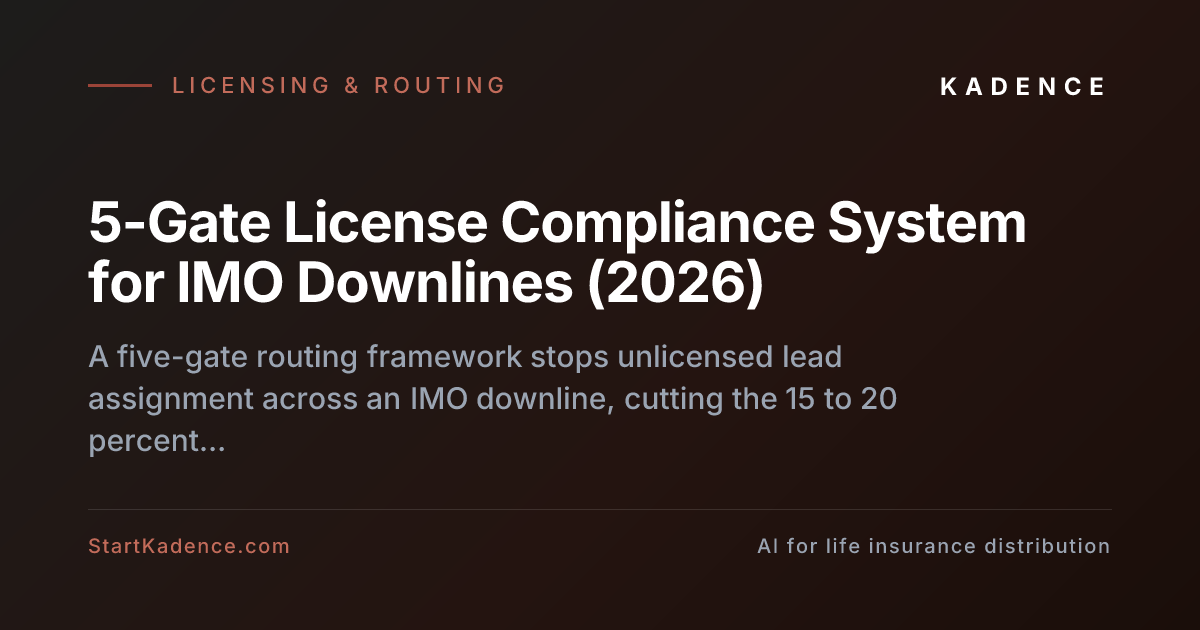 A 5-Gate License Compliance System for IMO Downlines