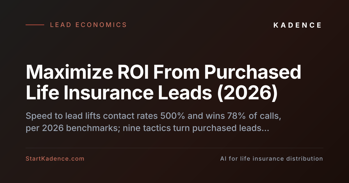 Best Ways to Maximize ROI from Life Insurance Leads You Already Purchase (2026)