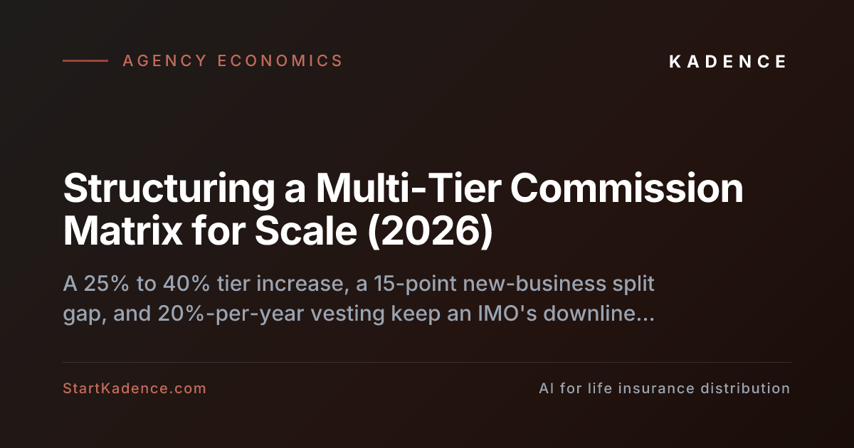 Structuring a Multi-Tier Commission Matrix for Scale (2026)