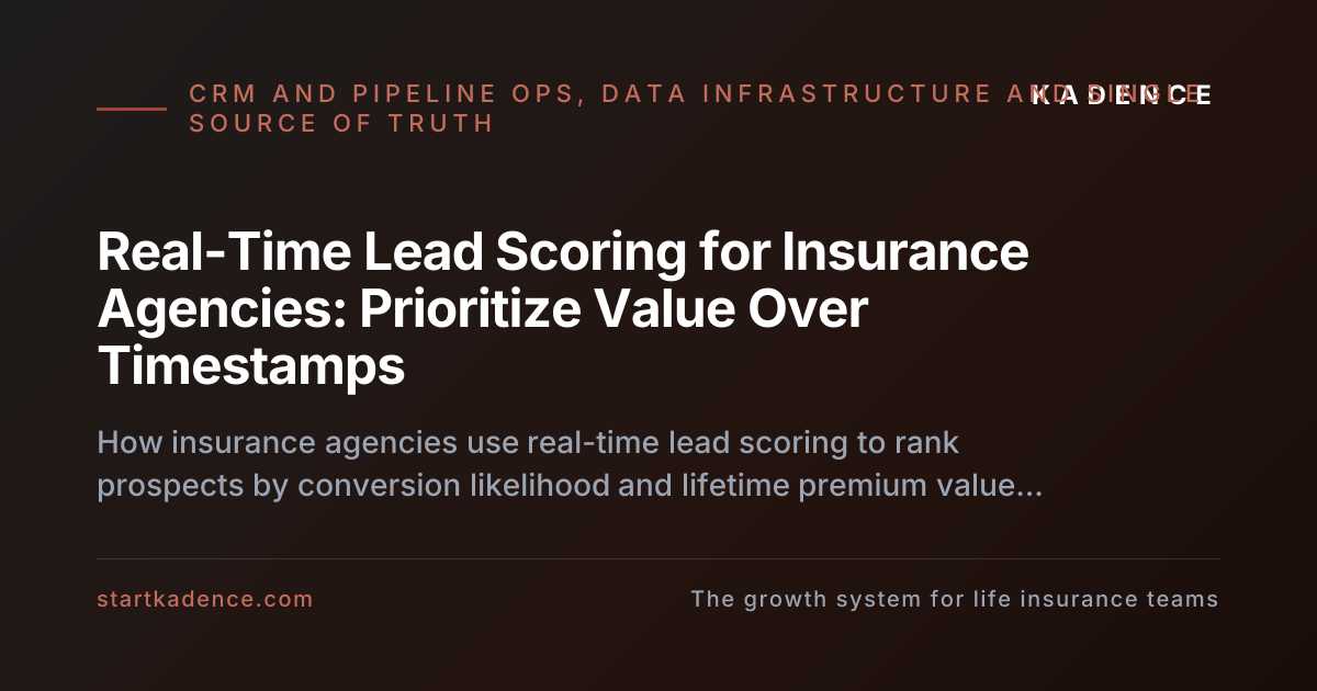 The Mechanics of Real-Time Lead Scoring: Prioritizing Premium Value Over Timestamp Chronology