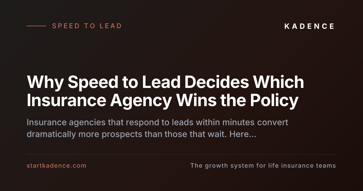 A timer showing an insurance agency answering a new lead within minutes