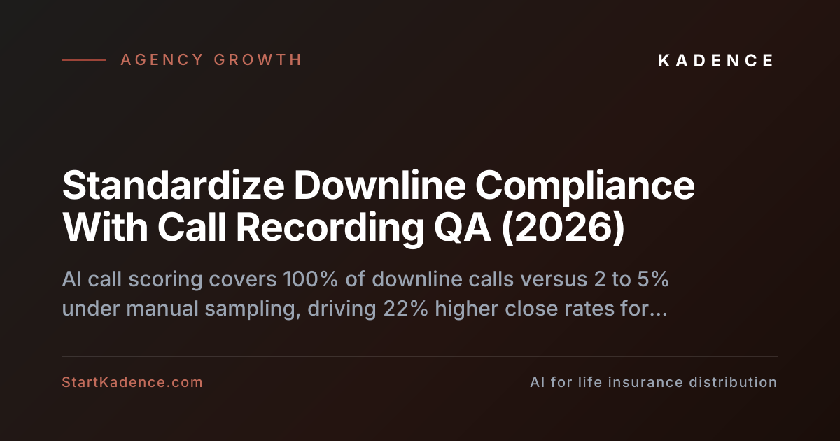 Standardize Downline Compliance With Call Recording QA