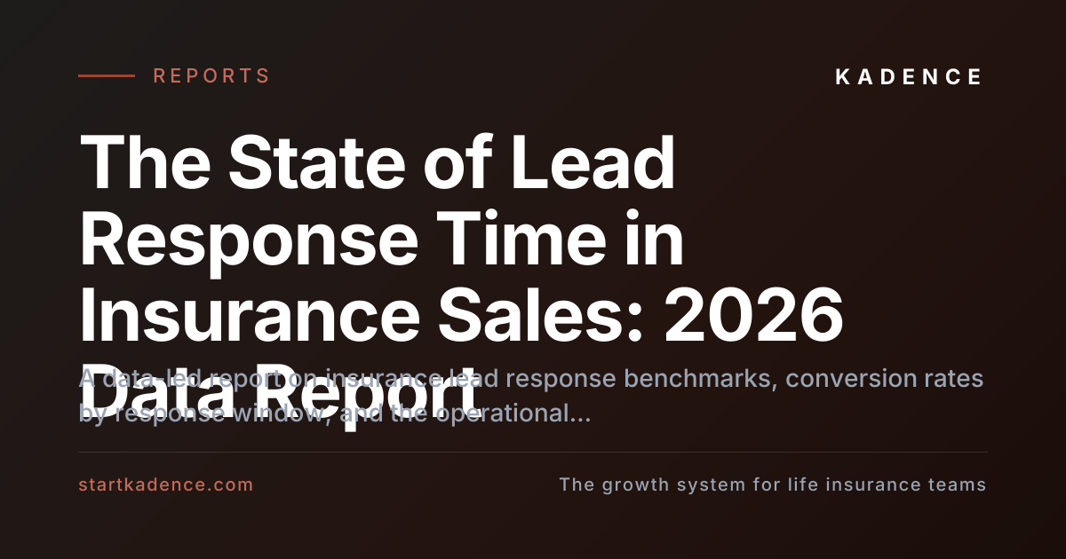 The State of Lead Response Time in Insurance Sales