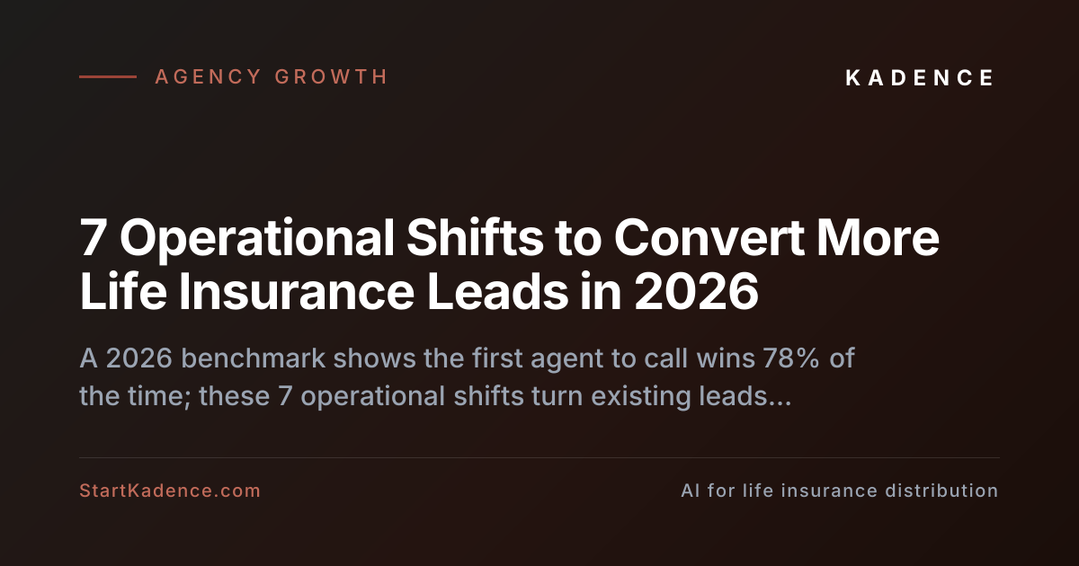 Top 7 Operational Shifts That Turn Your Existing Leads Into More Placed Policies in 2026