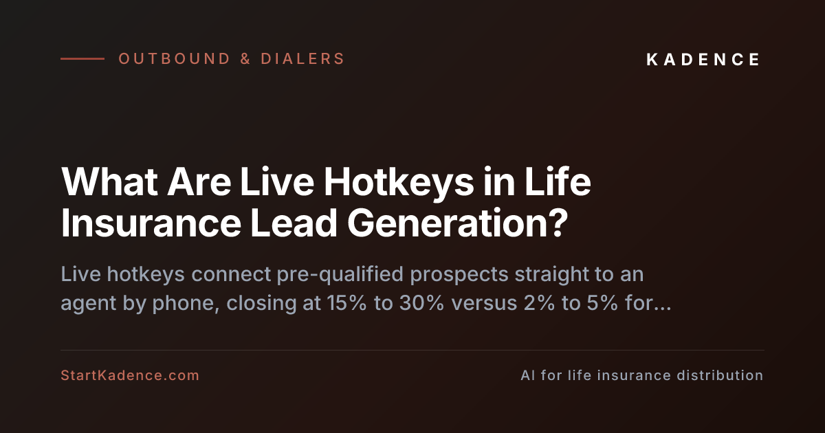 What Are Live Hotkeys in Life Insurance Lead Generation?