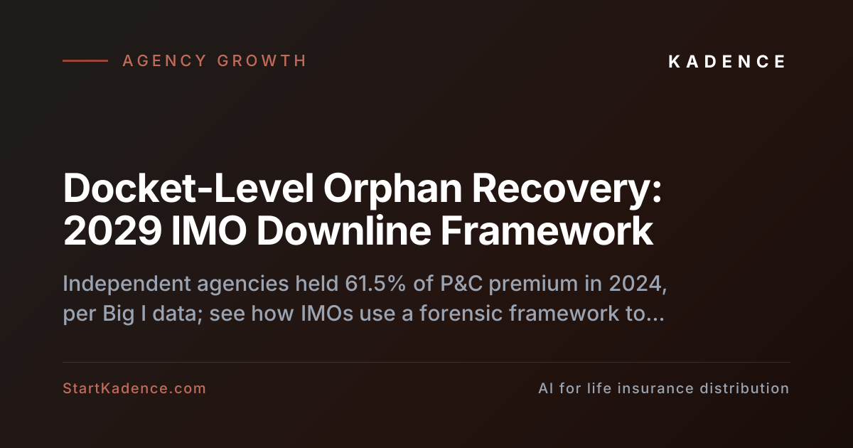 Docket-Level Orphan Recovery: A 2029 IMO Downline Framework
